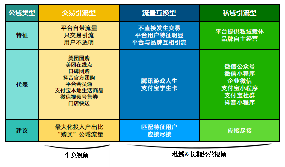 云徙数盈数字化破局：精准狙击餐饮成本黑洞智启增长新引擎(图3)