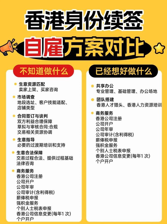 香港优才计划续签太难3年成奢望？优才续签攻略照做一次6年(图5)
