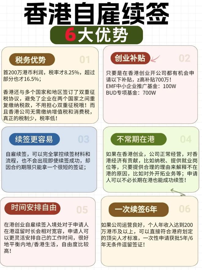 香港优才计划续签太难3年成奢望？优才续签攻略照做一次6年(图4)