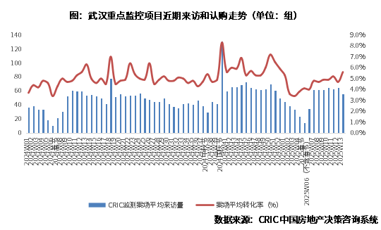 一季度小阳春特征解析和持续性展望(图6)