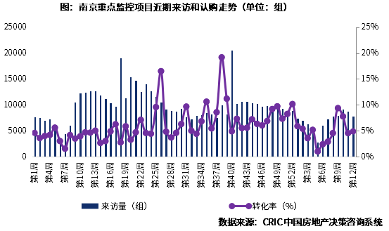 一季度小阳春特征解析和持续性展望(图9)