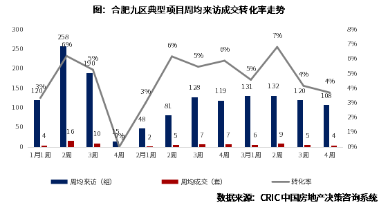 一季度小阳春特征解析和持续性展望(图8)