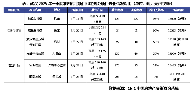 一季度小阳春特征解析和持续性展望(图11)