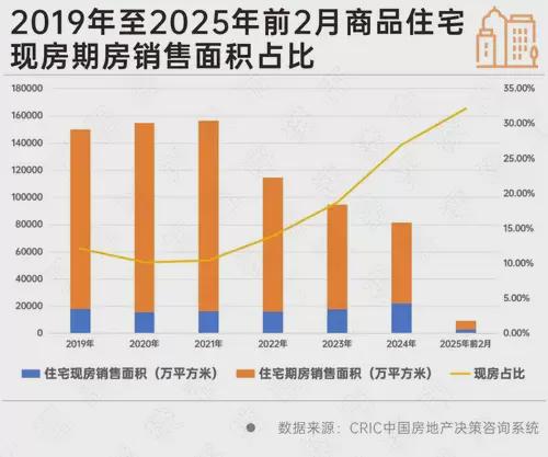 【】聚焦@中环云悦府售楼处发布：中环云悦府臻藏繁华境!(图37)