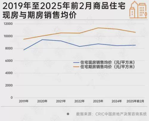 【】聚焦@中环云悦府售楼处发布：中环云悦府臻藏繁华境!(图38)