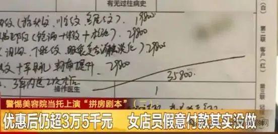 长沙艾尔美医疗联合美容院老板演“剧本杀”盘客行为被曝光！(图7)
