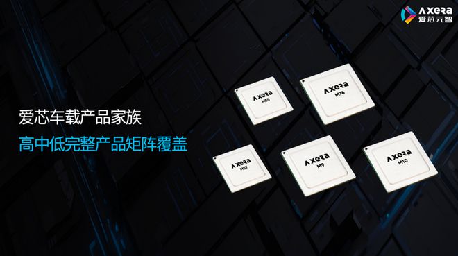 爱芯元智：安全和规模化是辅助驾驶必经之路(图4)