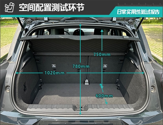 电动MINIACEMAN日常实用性测试报告(图16)