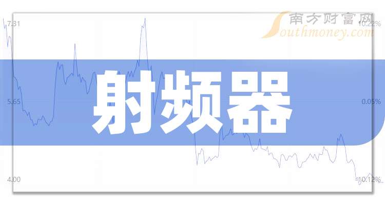 【干货】2025年射频器概念龙头股在这里！（5月30日）
