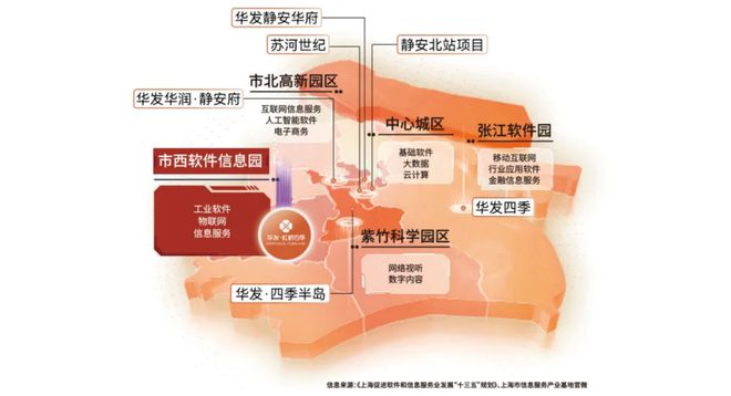 【最新】聚焦华发虹桥四季售楼处发布：打造品质生活！(图2)