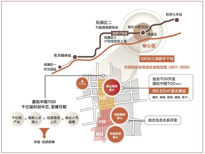 【最新】聚焦华发虹桥四季售楼处发布：打造品质生活！(图11)