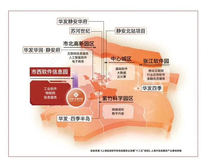 【最新】聚焦华发虹桥四季售楼处发布：打造品质生活！(图12)