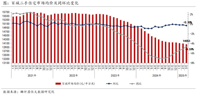 【最新】聚焦华发虹桥四季售楼处发布：打造品质生活！(图24)