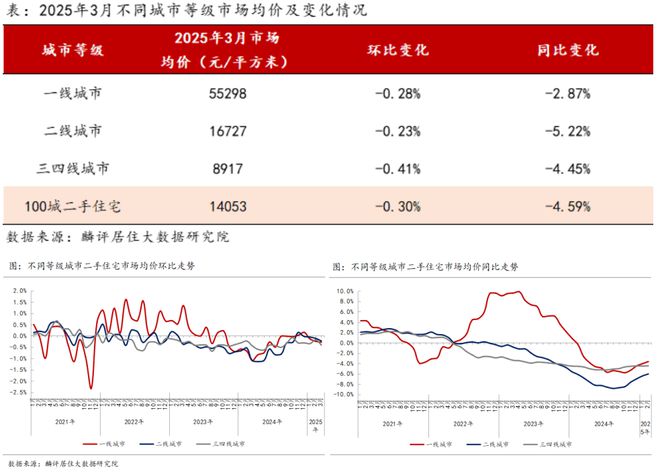 【最新】聚焦华发虹桥四季售楼处发布：打造品质生活！(图25)