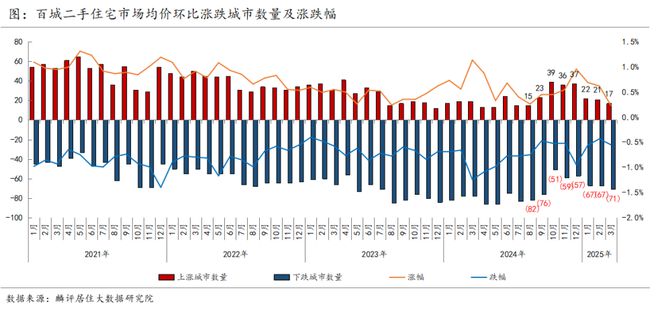 【最新】聚焦华发虹桥四季售楼处发布：打造品质生活！(图26)