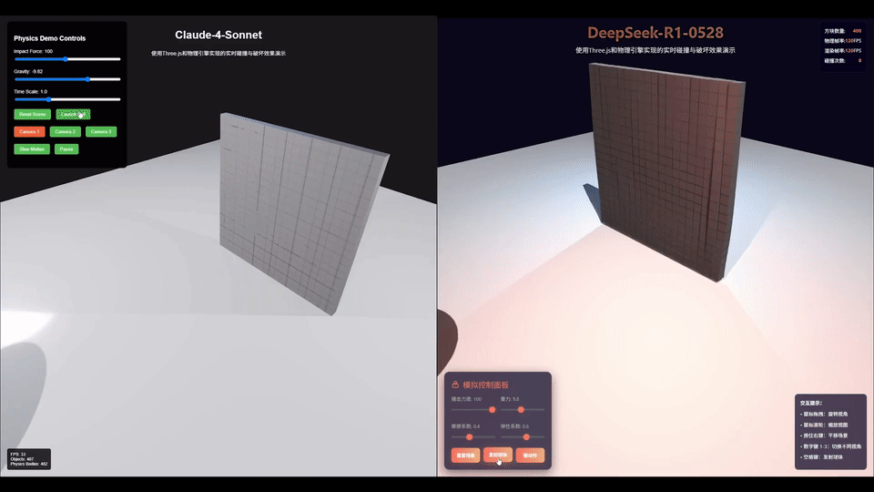 DeepSeek-R1再进化！周鸿祎解读DpSk更新(图3)