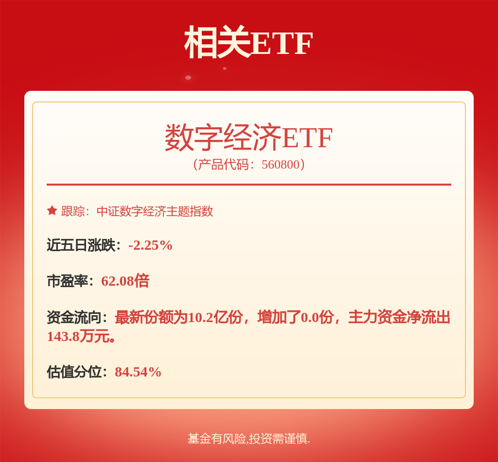 半导体设备市场：冰火两重天