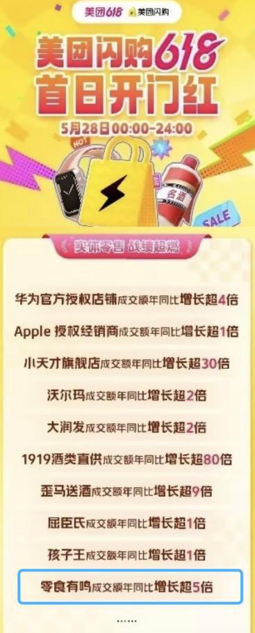 成立1年门店超2000家零食有鸣批发超市领跑赛道(图7)
