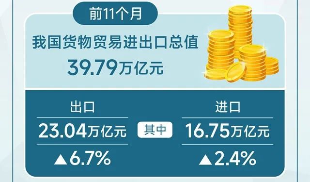 海外掘金SHEIN为跨境企业加速(图2)