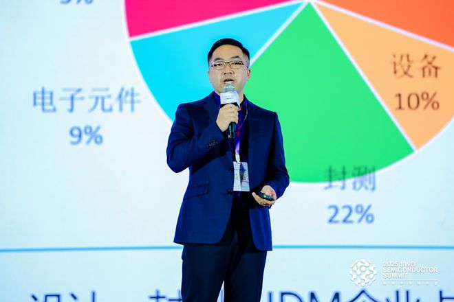 深度探讨AI与半导体产业新机遇首届集微投资峰会圆满落幕(图3)