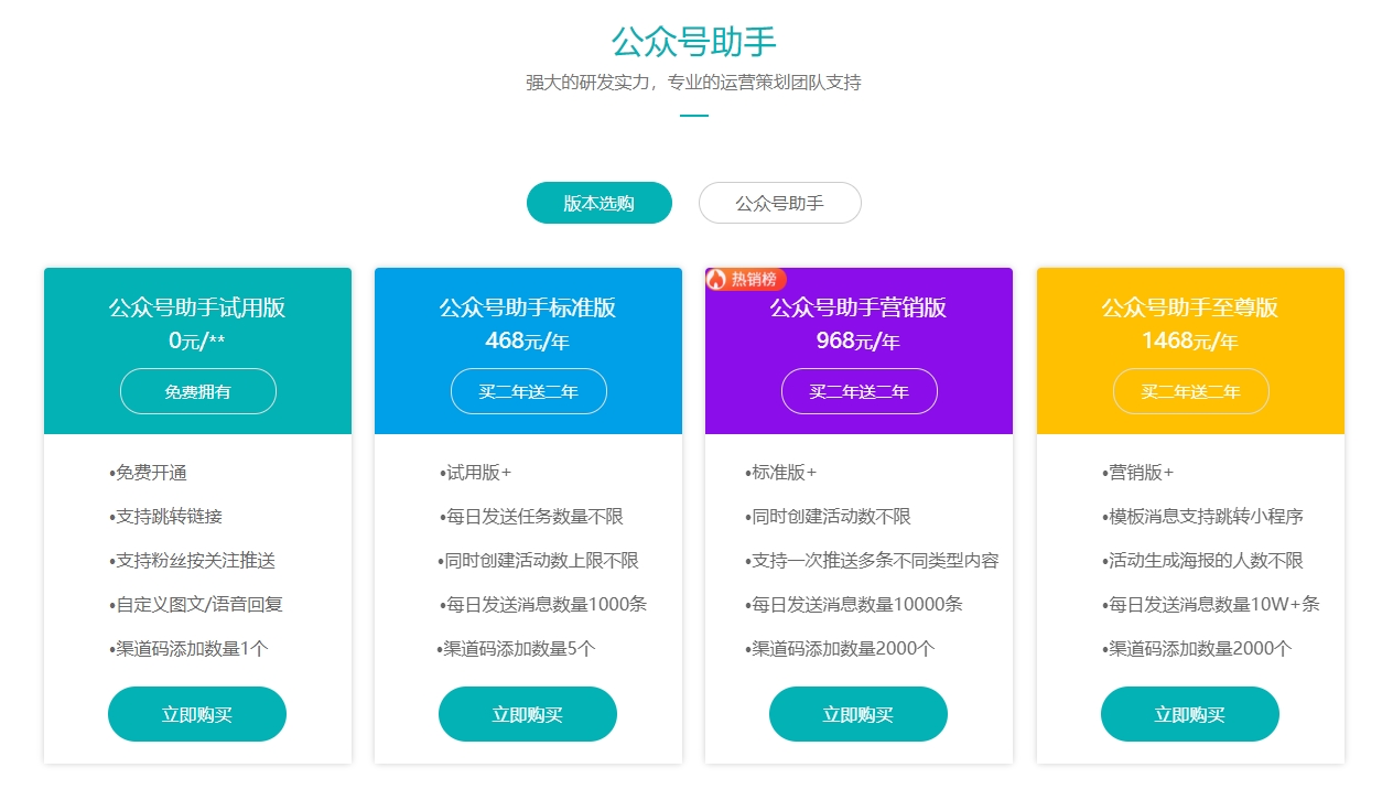 大型网站建设机构的作用与服务内容详解(图2)