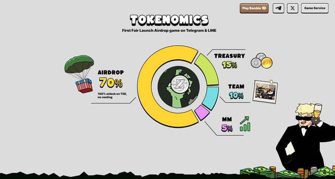 对话Bombie：从Social+Game到Play+EarnWeb3游戏的破圈方法论(图7)