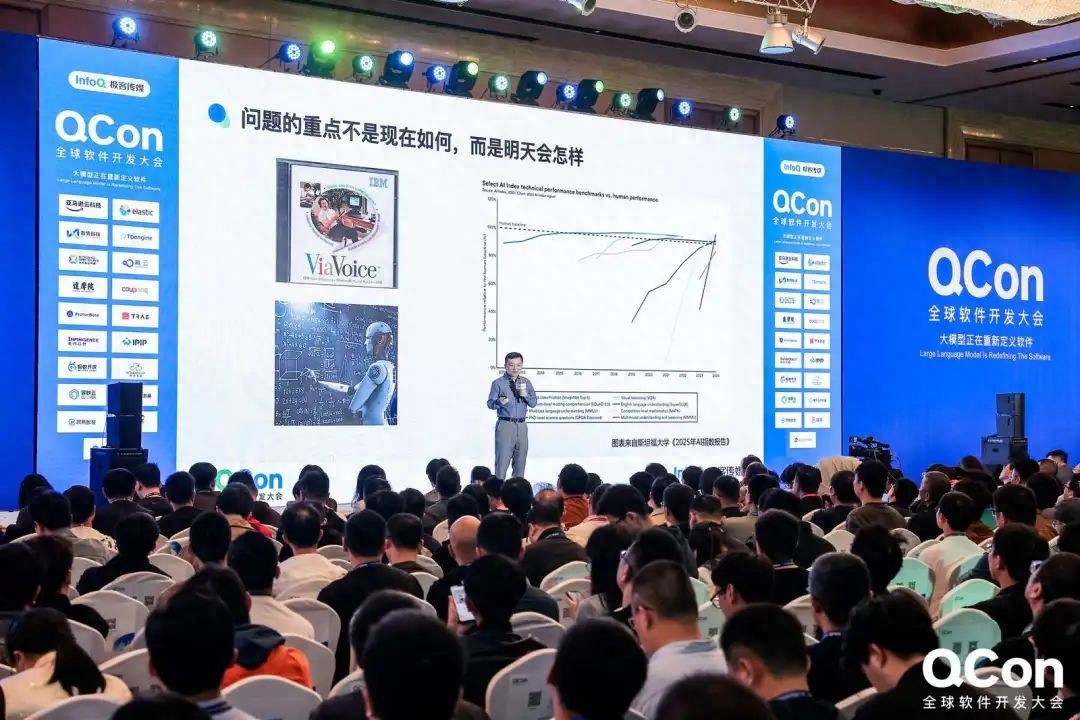 六大趋势、140+专家深度输出