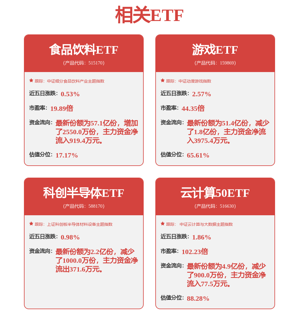 GaN风云骤变