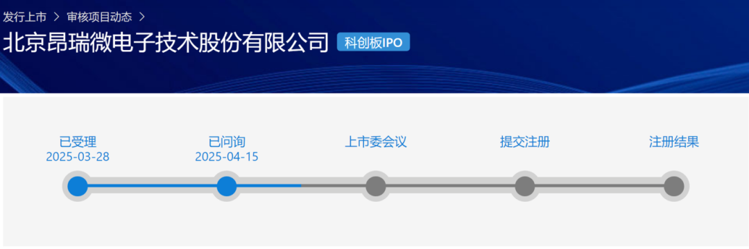 两家国产芯企冲刺科创板蓝牙业务均为看点！(图1)