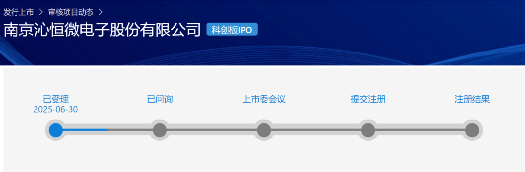 两家国产芯企冲刺科创板蓝牙业务均为看点！(图2)