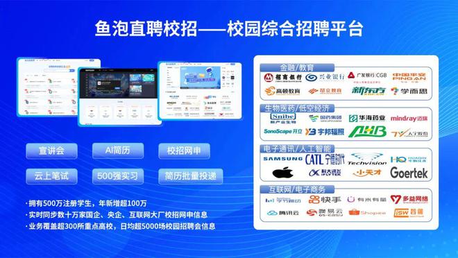 鱼泡直聘霸屏新潮传媒用户1亿+“职”得托付的招聘服务平台(图3)