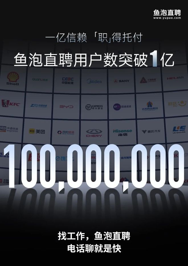 鱼泡直聘霸屏新潮传媒用户1亿+“职”得托付的招聘服务平台(图2)