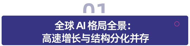 2025Q1AI产品流量报告：国外ChatGPT霸榜国内教育AI破局(图1)
