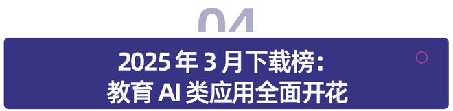 2025Q1AI产品流量报告：国外ChatGPT霸榜国内教育AI破局(图6)