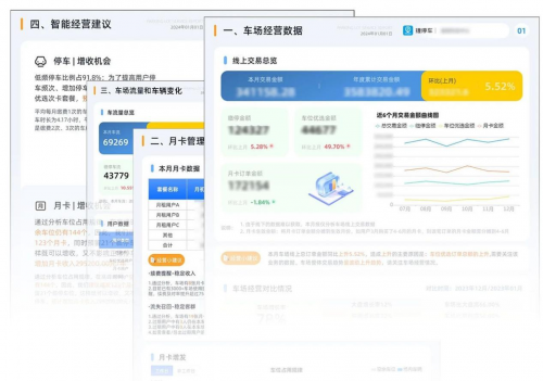 “伪托管”在白白流失利润！捷停车·云托管创新车场经营型服务(图7)