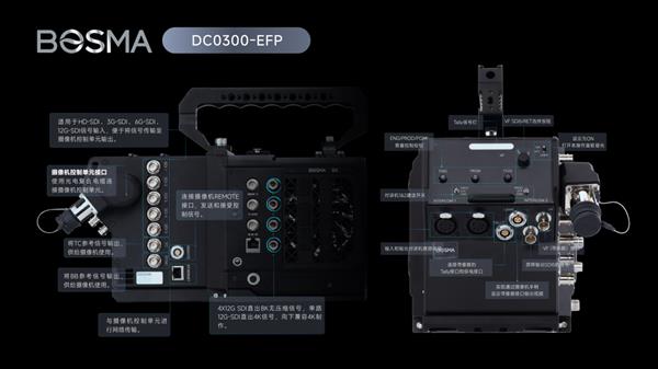 BOSMA博冠推出8K广播级讯道摄像机DCO300EFP(图2)