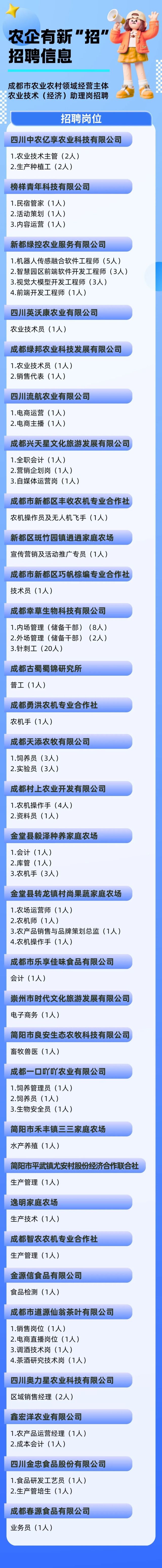 坐标成都！1668个岗位！首批招聘来了！(图1)