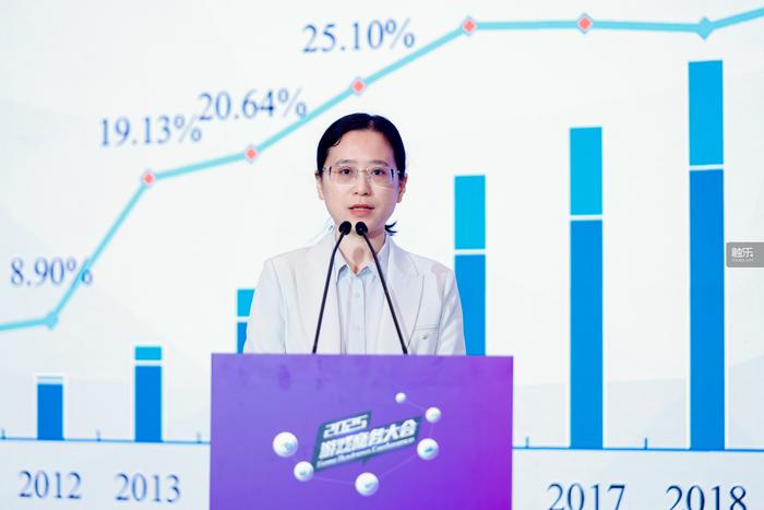 把握趋势：小游戏出海的黄金时代——2025年度游戏商务大会圆满举办(图9)