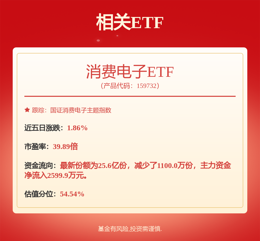 昂瑞微上市AB面：国产化技术突围与疑团待解(图1)