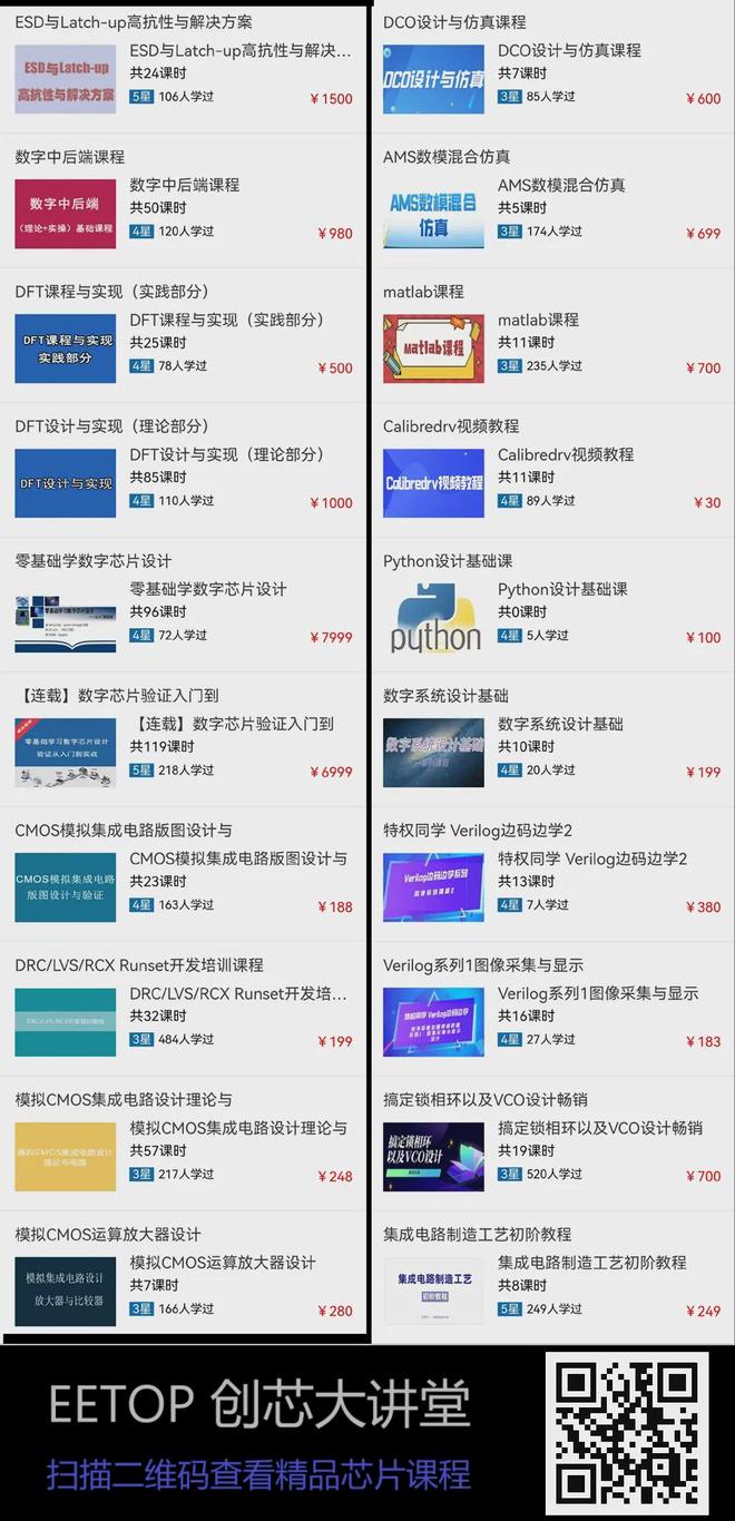《数字芯片验证入门到实战(图7)