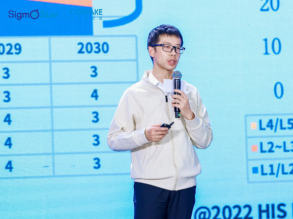 洞见AI未来！星宸科技2024开发者大会暨产品发布会成功举办(图6)