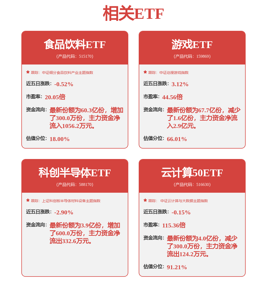 扩招！字节跳动重磅启动！(图1)