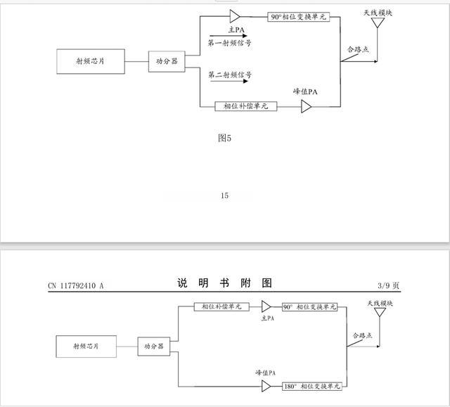 华为与清华联手：射频前端新技术专利公开将如何革新通信领域？(图5)