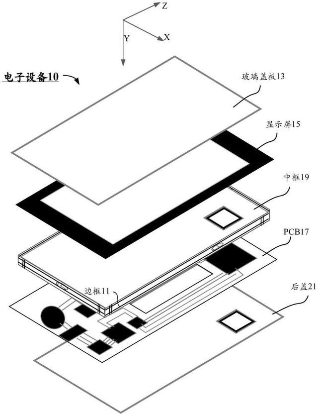 华为与清华联手：射频前端新技术专利公开将如何革新通信领域？(图3)