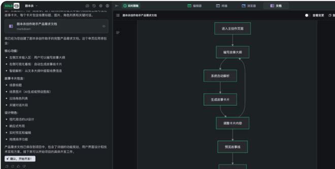 字节的SoloPK腾讯的Codebuddy产品经理终于开始“多模态”工作了(图4)