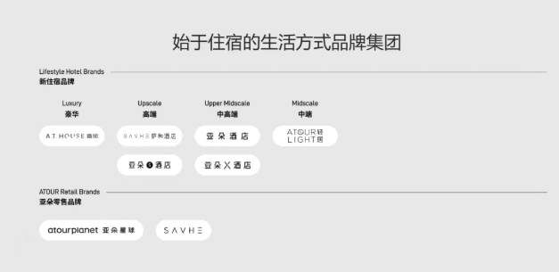 谁在抖音直播间团购2000元一晚的高奢酒店(图2)