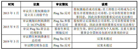 测试之家(图4)