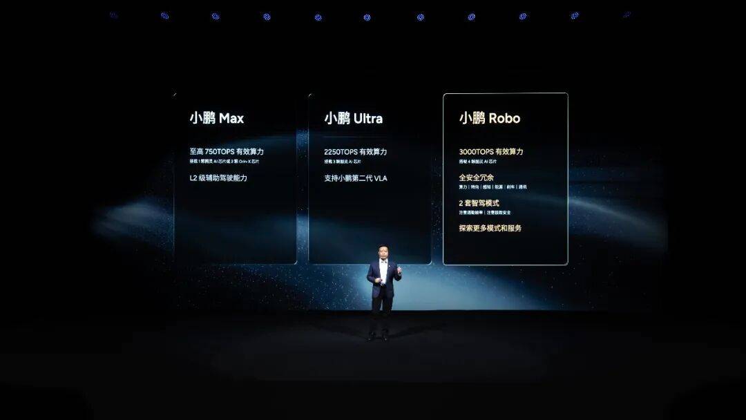 苹果网页端AppStore前端代码泄露小鹏明年将推出有人开的L4智驾体验索尼手机官号注销