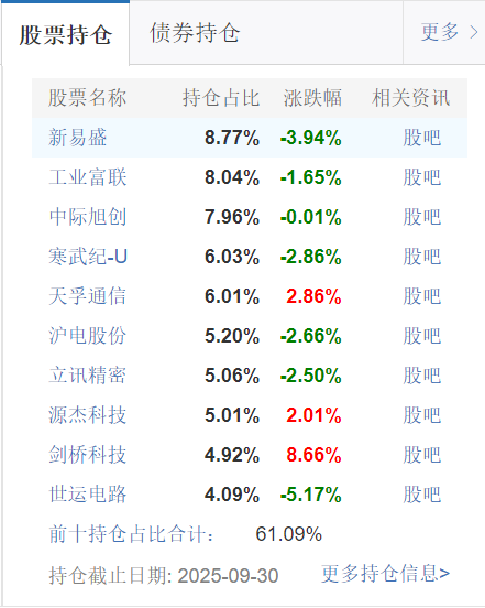 红土创新新兴产业全链条穿透AI基建锁定硬件龙头价值
