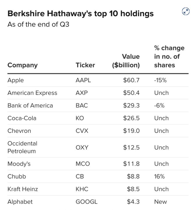 年度最强AI压轴！谷歌Gemini30下周决战OpenAI前端要下岗了(图14)